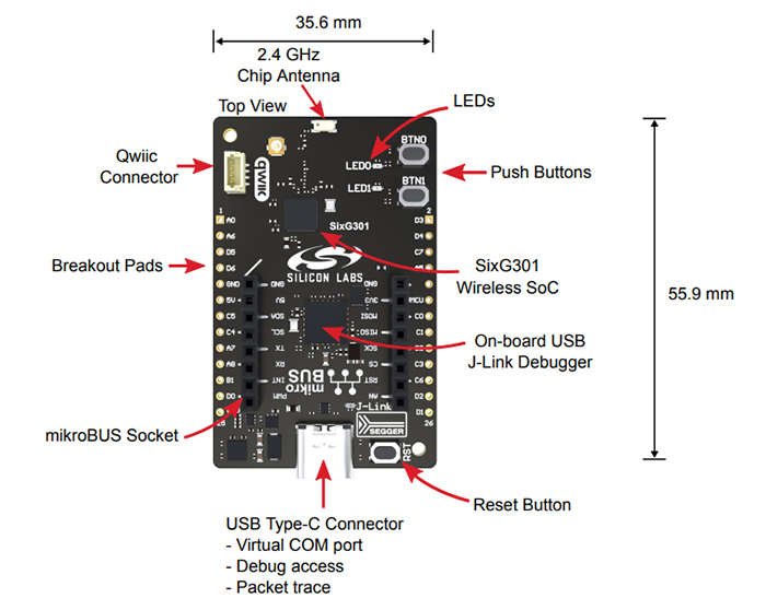 Location Circuit - Silicon Labs SiXG301 Explorer Kit